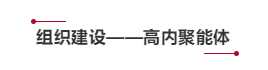 组织建设.png 组织建设.png