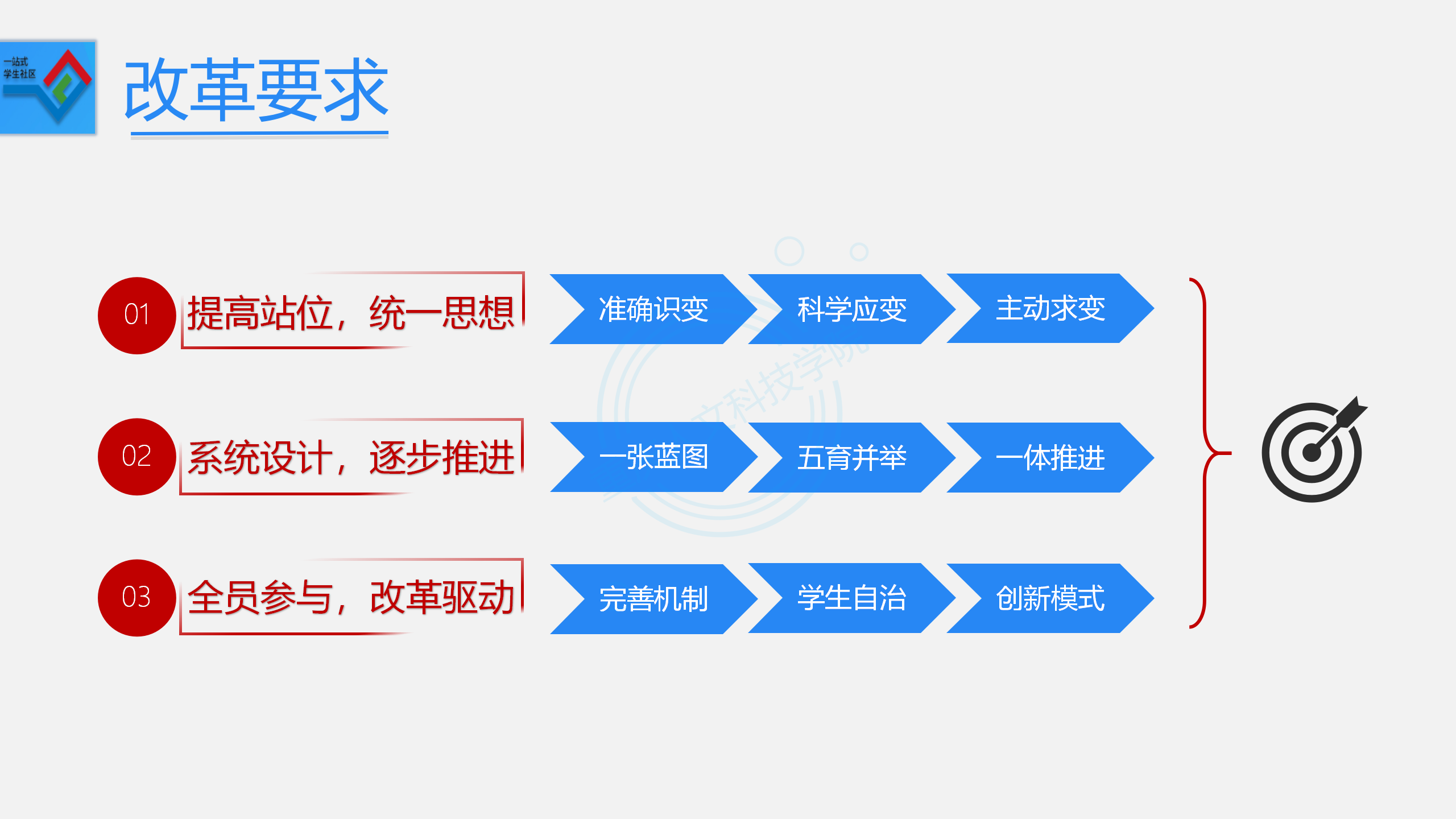 “一站式”学生社区_06