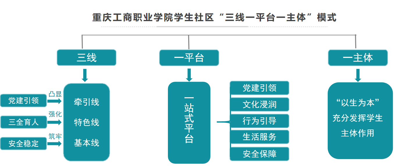 QQ图片20220607112655.png