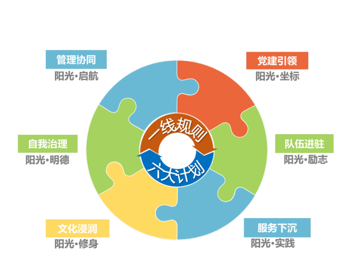 1_平台简报235.png