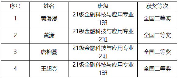 微信图片_20221230112933.png