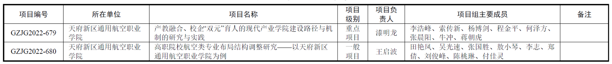 教育教学立项.png