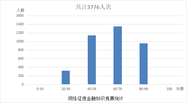 微信图片_20230626103938.png