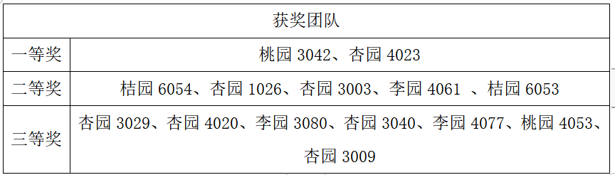 QQ图片20230615164136.png