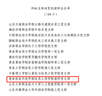 样板支部培育创建单位名单.png