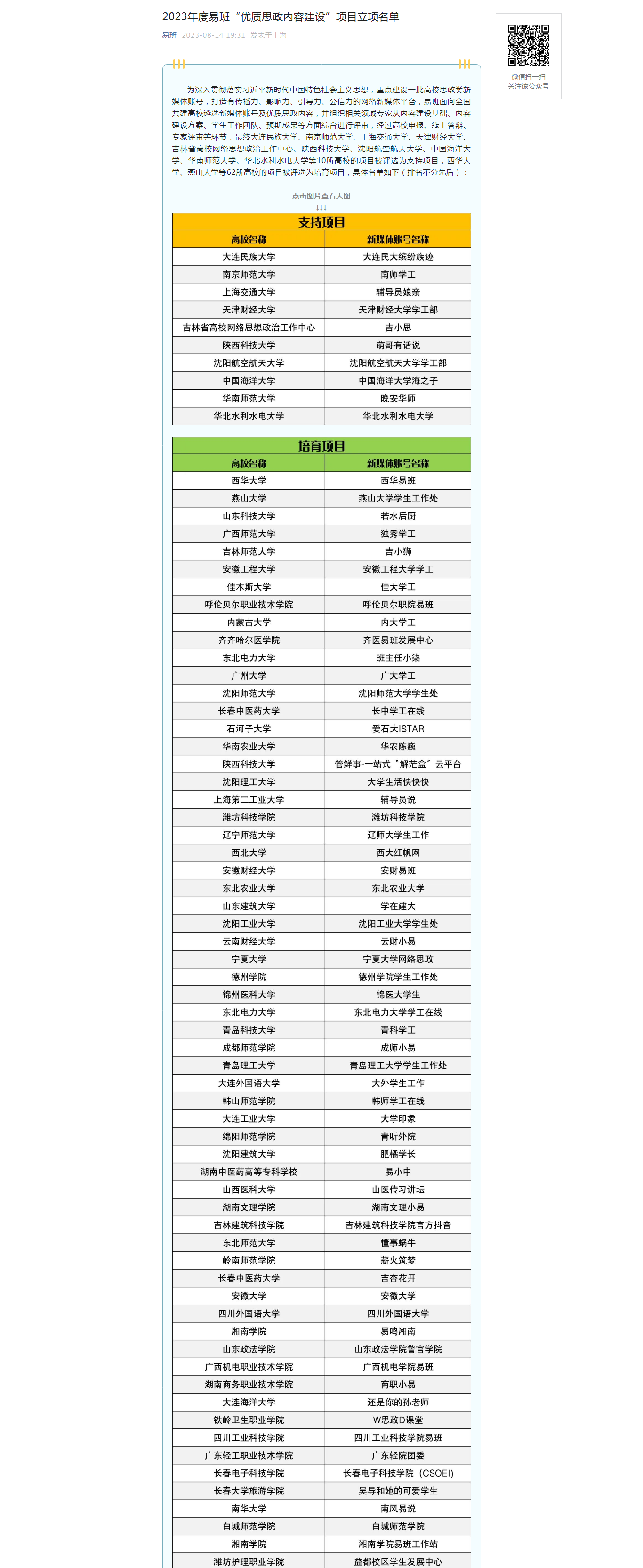 2023年度易班“优质思政内容建设”项目立项名单_副本.png