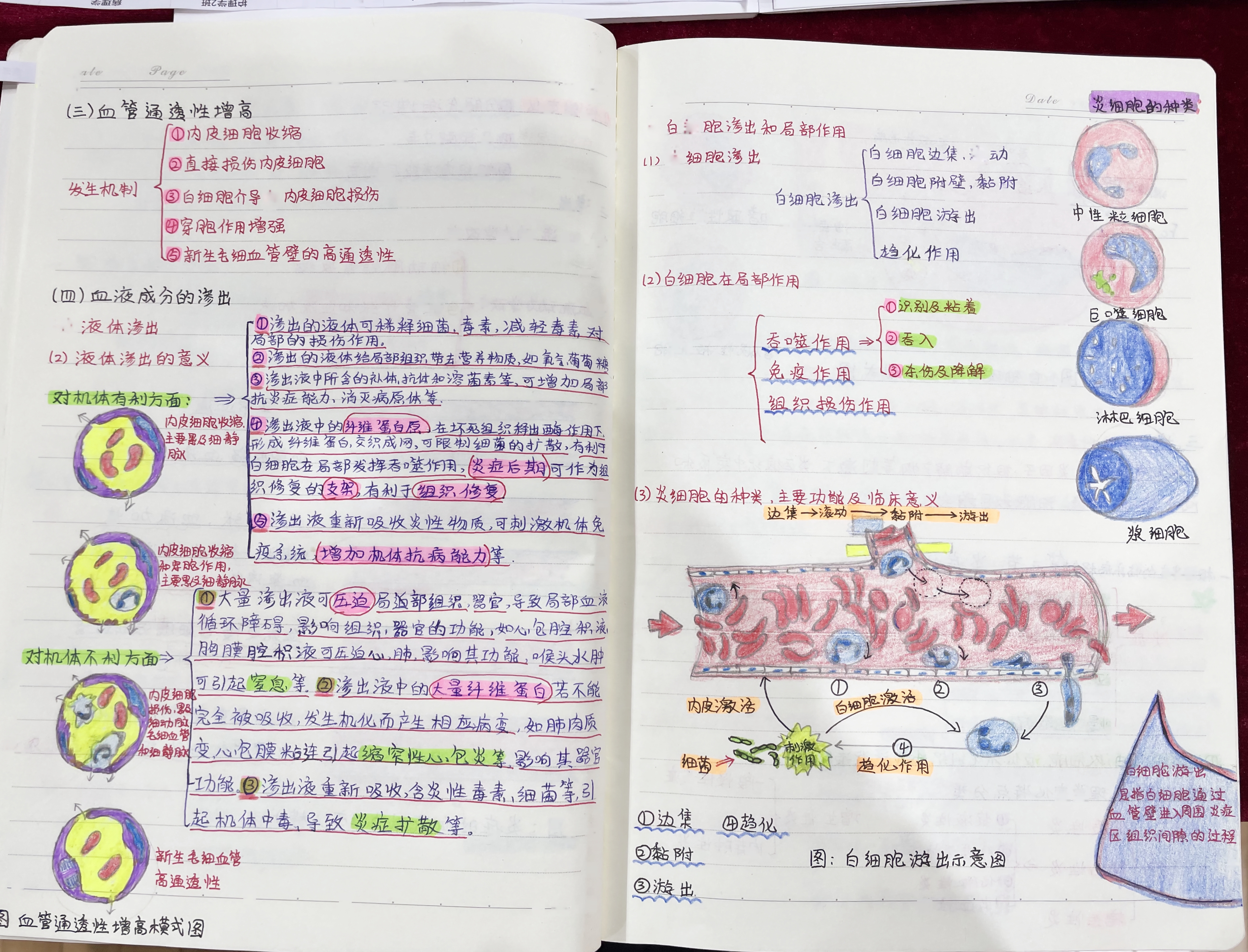 笔记2.jpg