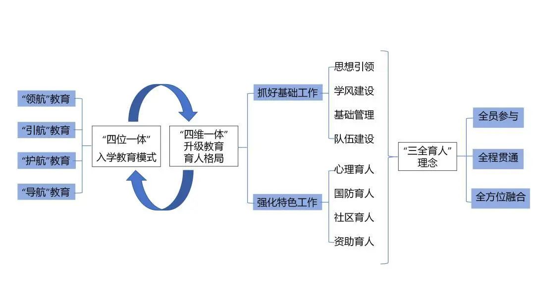 微信图片_20240107194019.jpg