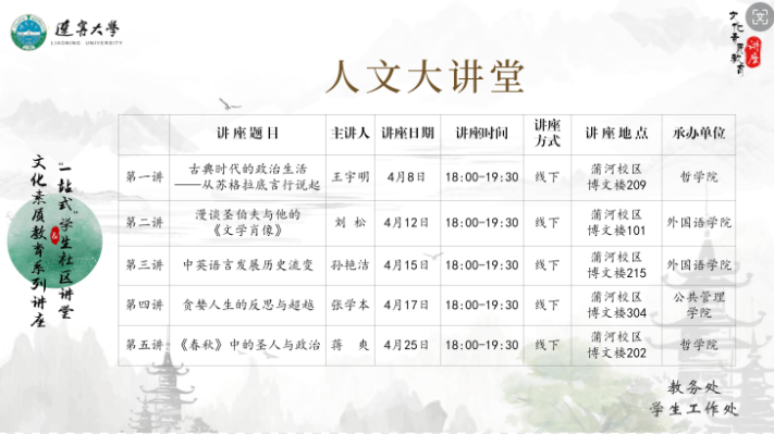 社区讲堂|科学文化齐聚，学术氛围拉满