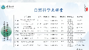 社区讲堂丨科学文化多元融合，名师主讲精彩纷呈