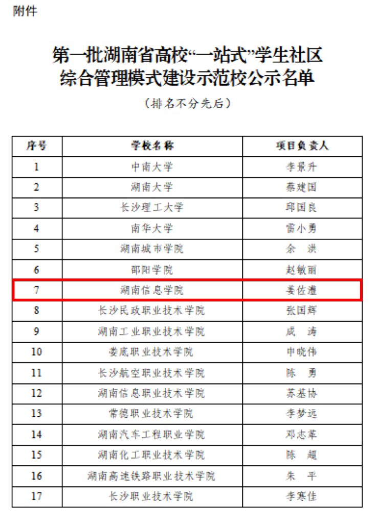 微信图片_20231121101817.png 微信图片_20231121101817.png