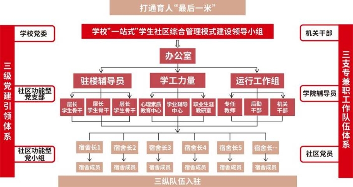 /private/var/folders/d3/_ycttj1s5vx2xc9d20mpjcxw0000gn/T/com.kingsoft.wpsoffice.mac/picturecompress_20250519174510/output_1.jpgoutput_1