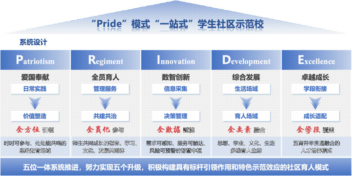 94b2beeecbb1c061a7b2c9ce09d1316