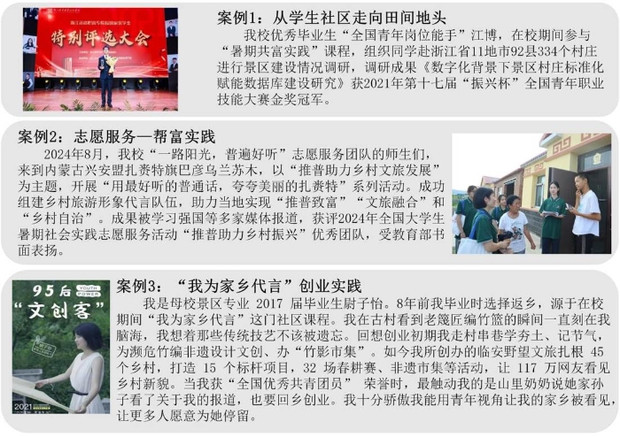 图 5 社区课程育人典型案例